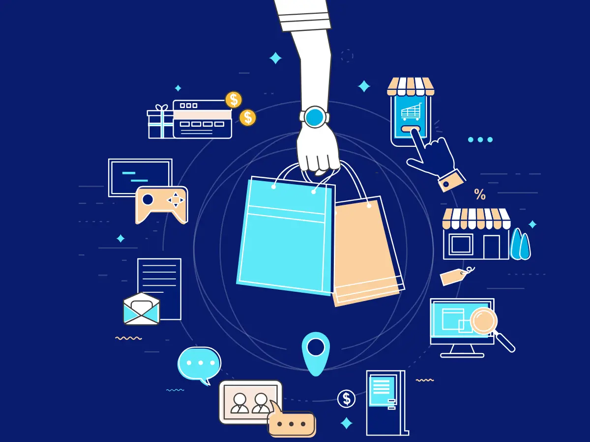 Omnichannel ERP solution for retail connecting stores, e-commerce, inventory, payments and customer experience