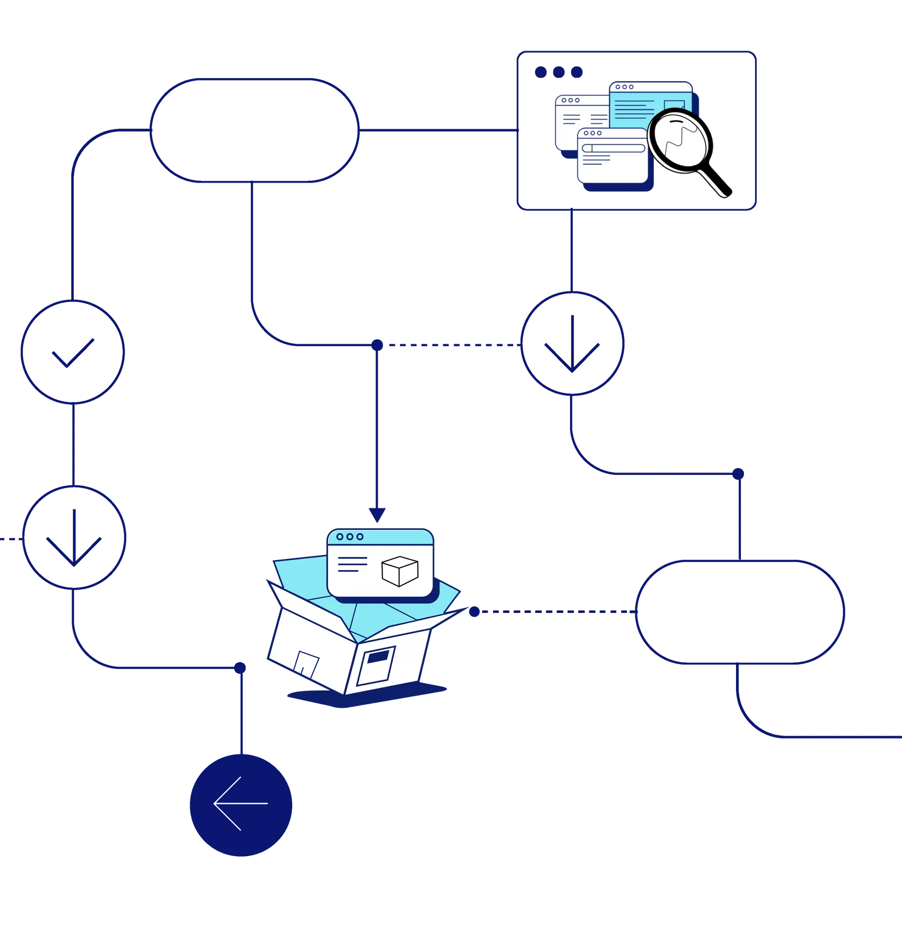 Illustration showing ERP Solutions and business management processes