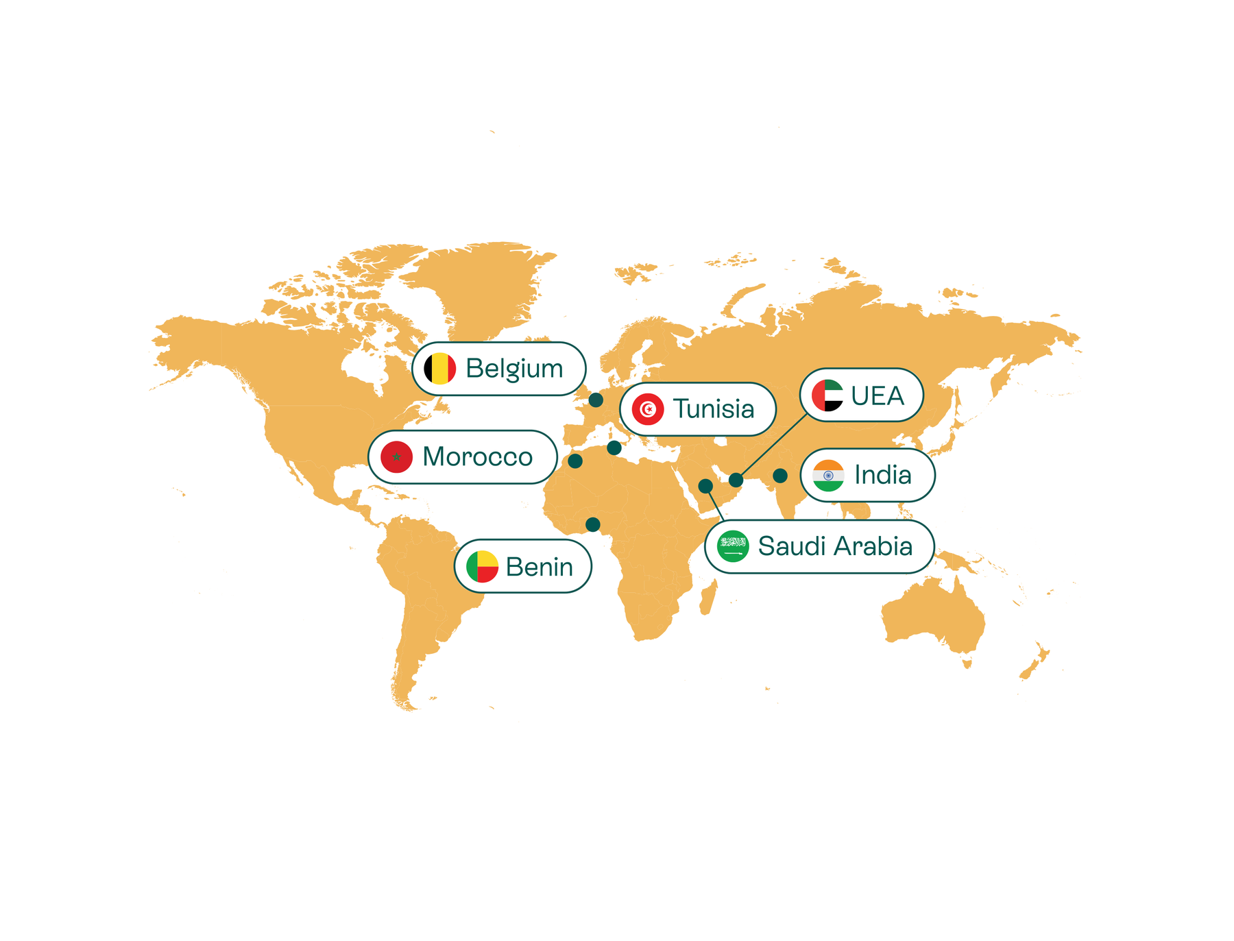 Eezee Group offices worldwide